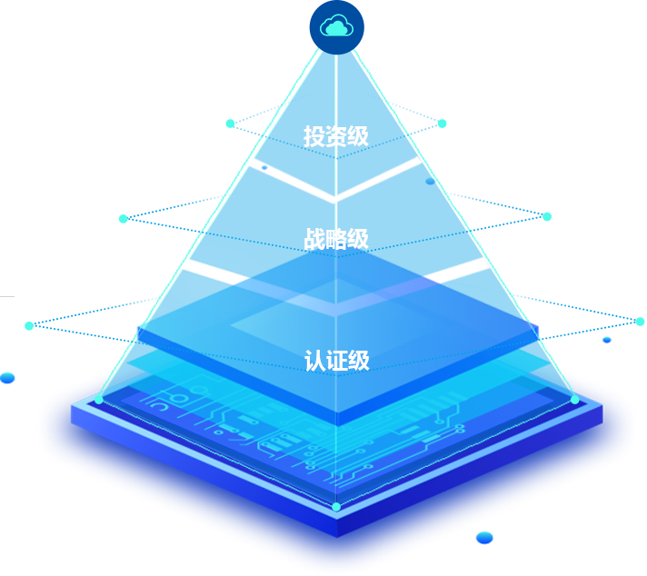 數(shù)據(jù)安全